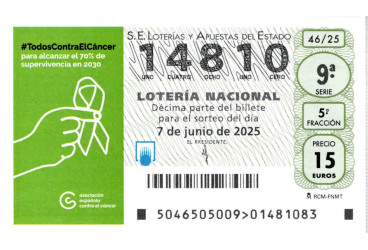 Sorteo A.E.Contra el Cáncer 7 de Junio de 2025