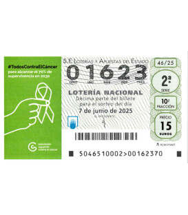 Sorteo A.E.Contra el Cáncer 7 de Junio de 2025