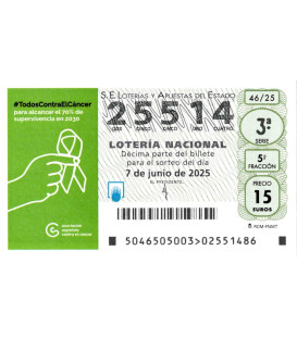 Sorteo A.E.Contra el Cáncer 7 de Junio de 2025