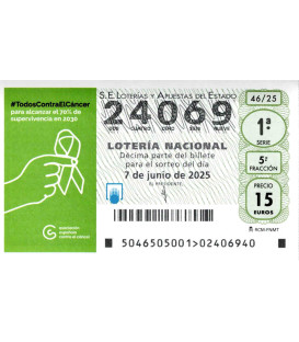 Sorteo A.E.Contra el Cáncer 7 de Junio de 2025
