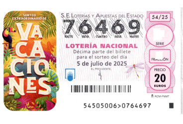 Sorteo Extraordinario de Vacaciones 2025